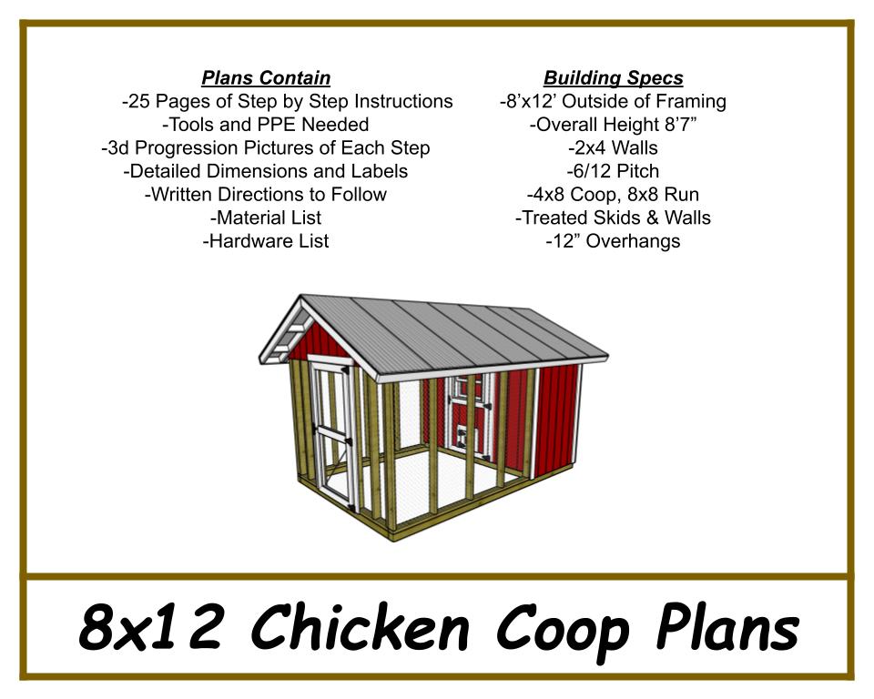 8x12 Chicken Coop Plans w/ Run-TriCityShedPlans