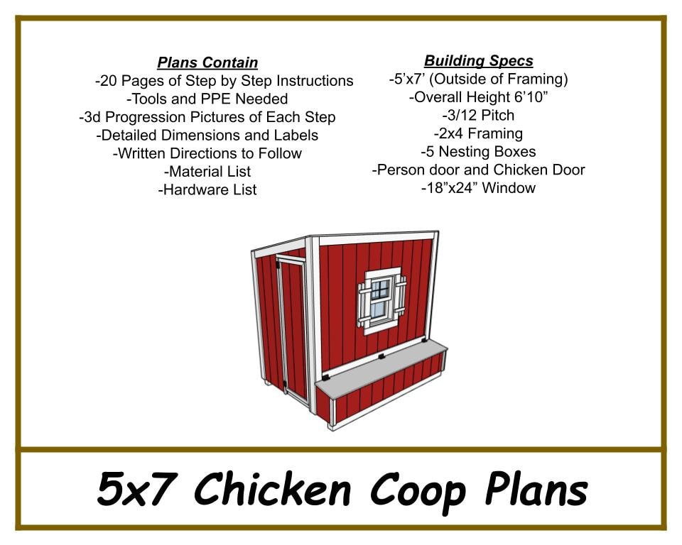 5x7 Chicken Coop Plans-TriCityShedPlans