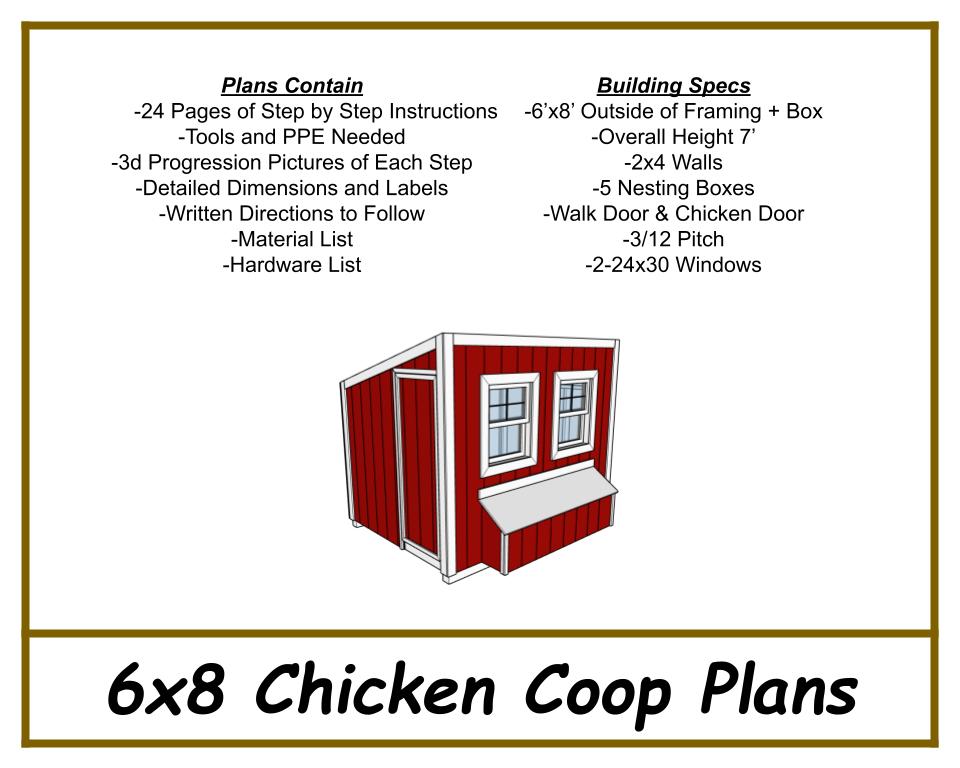Chicken Coop Plans 6x8-TriCityShedPlans