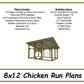8x12 Chicken Run Plans-TriCityShedPlans